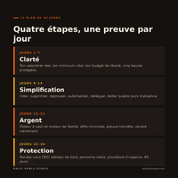 Le Système de Liberté